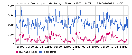 GIF image